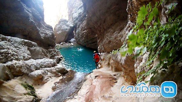 آشنایی با تنگه رغز